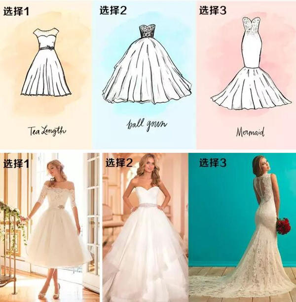 各种婚纱款式_刘海的各种款式(2)