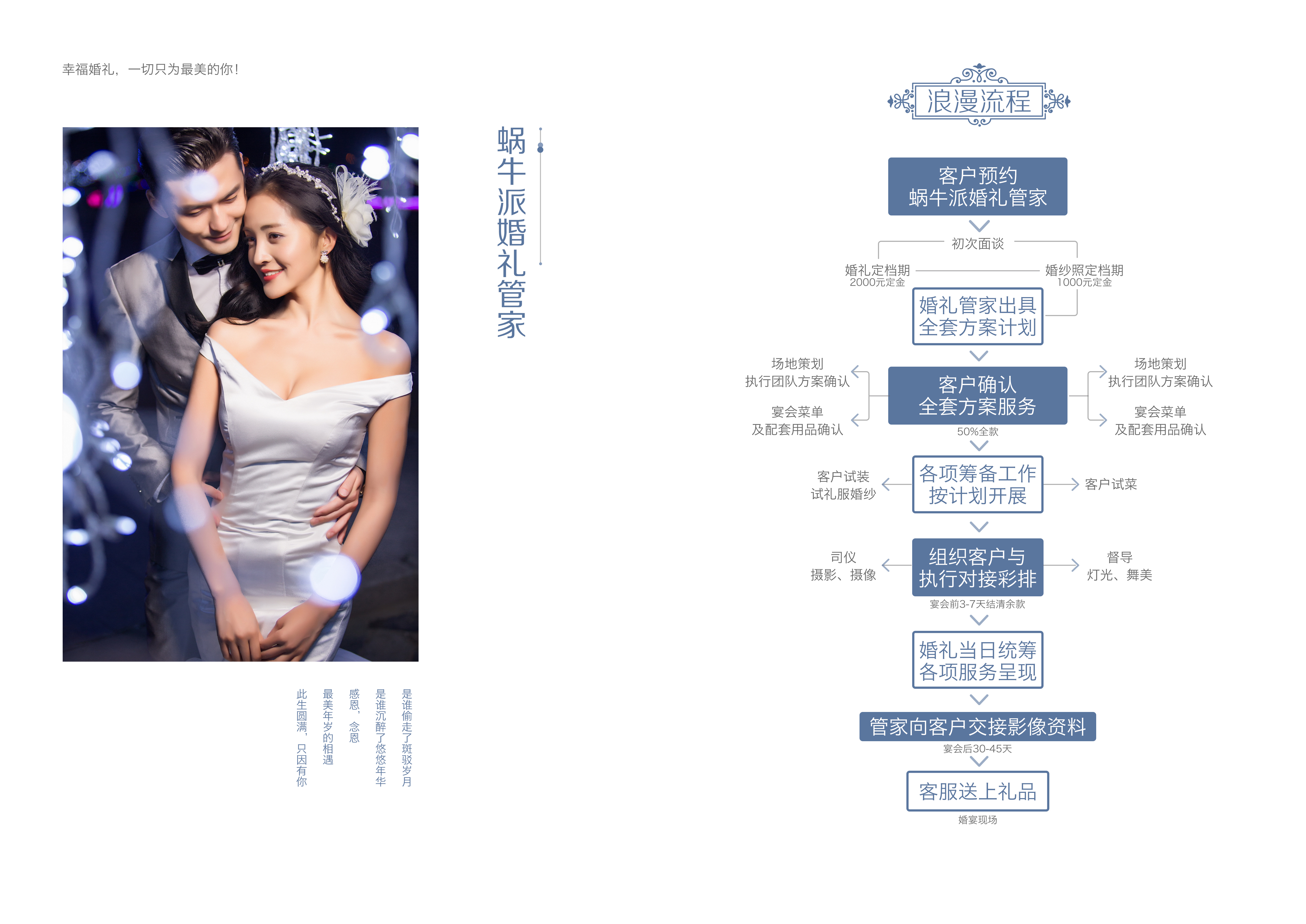蜗牛派结婚管家