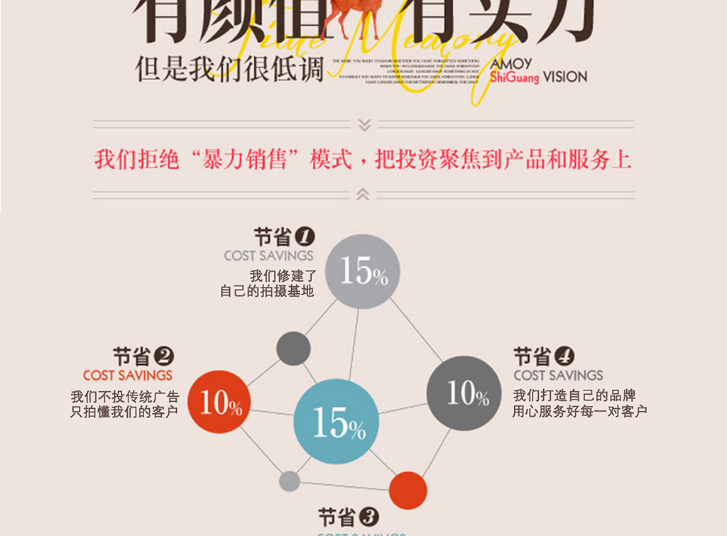 【暢拍暢選】做智慧女神！