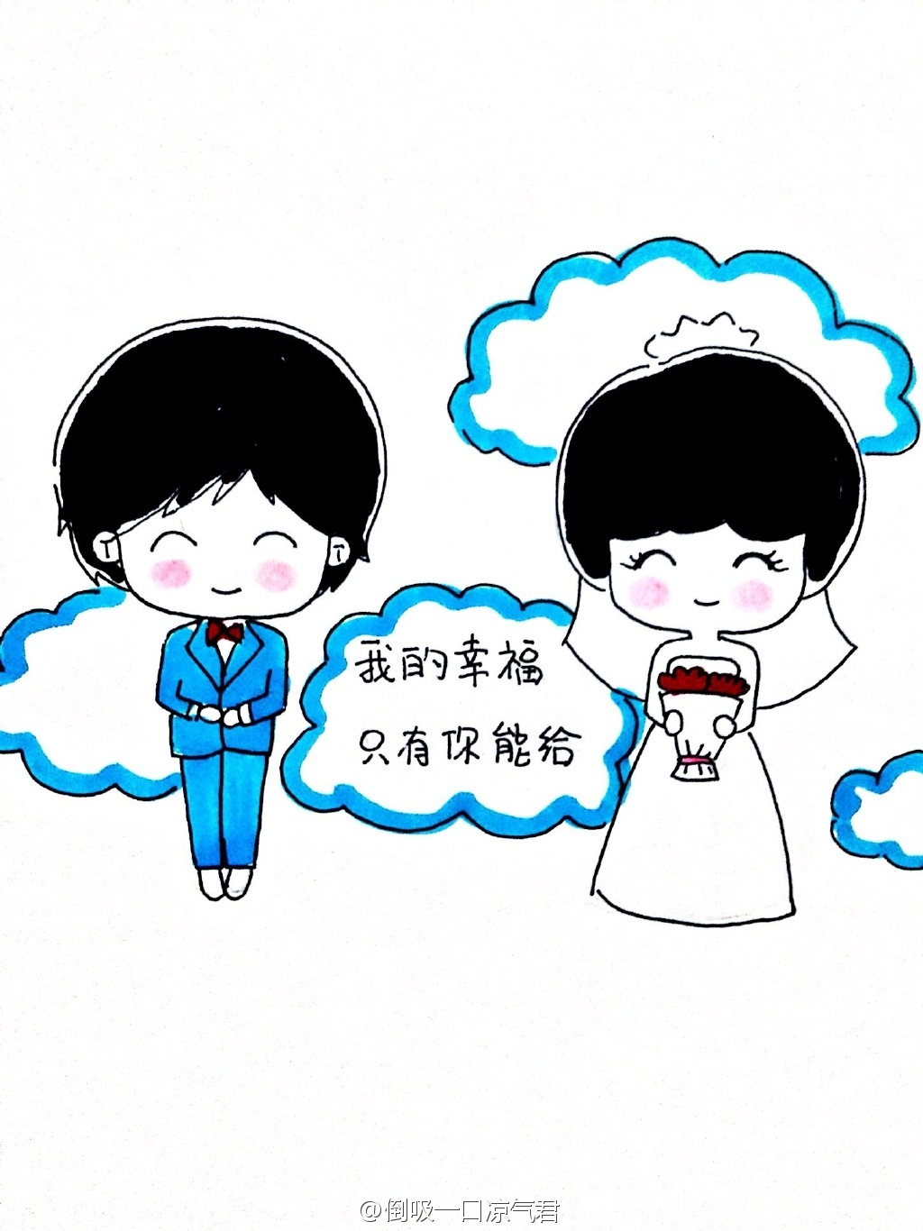 测试一休测试