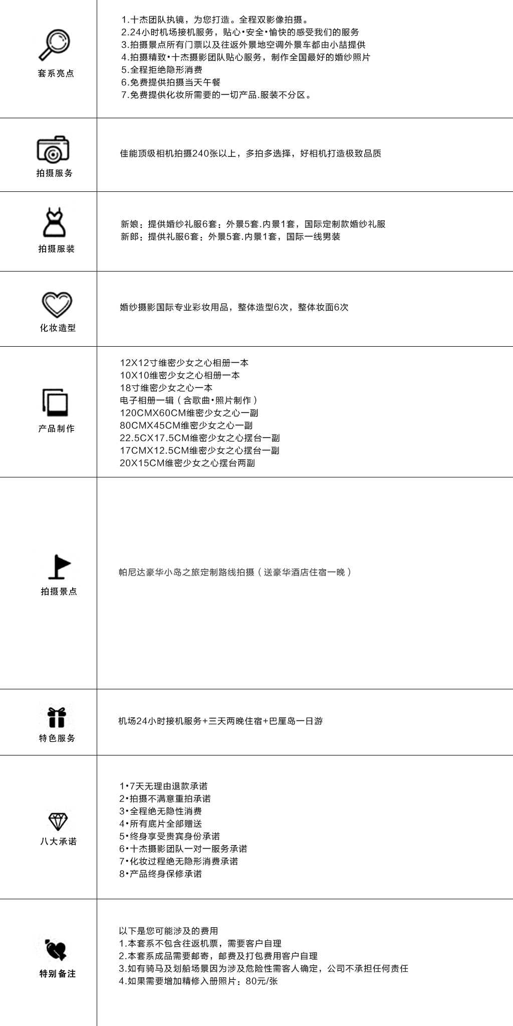 【蜜月巴厘島】帕尼達(dá)豪華小島之旅，定制路線拍攝