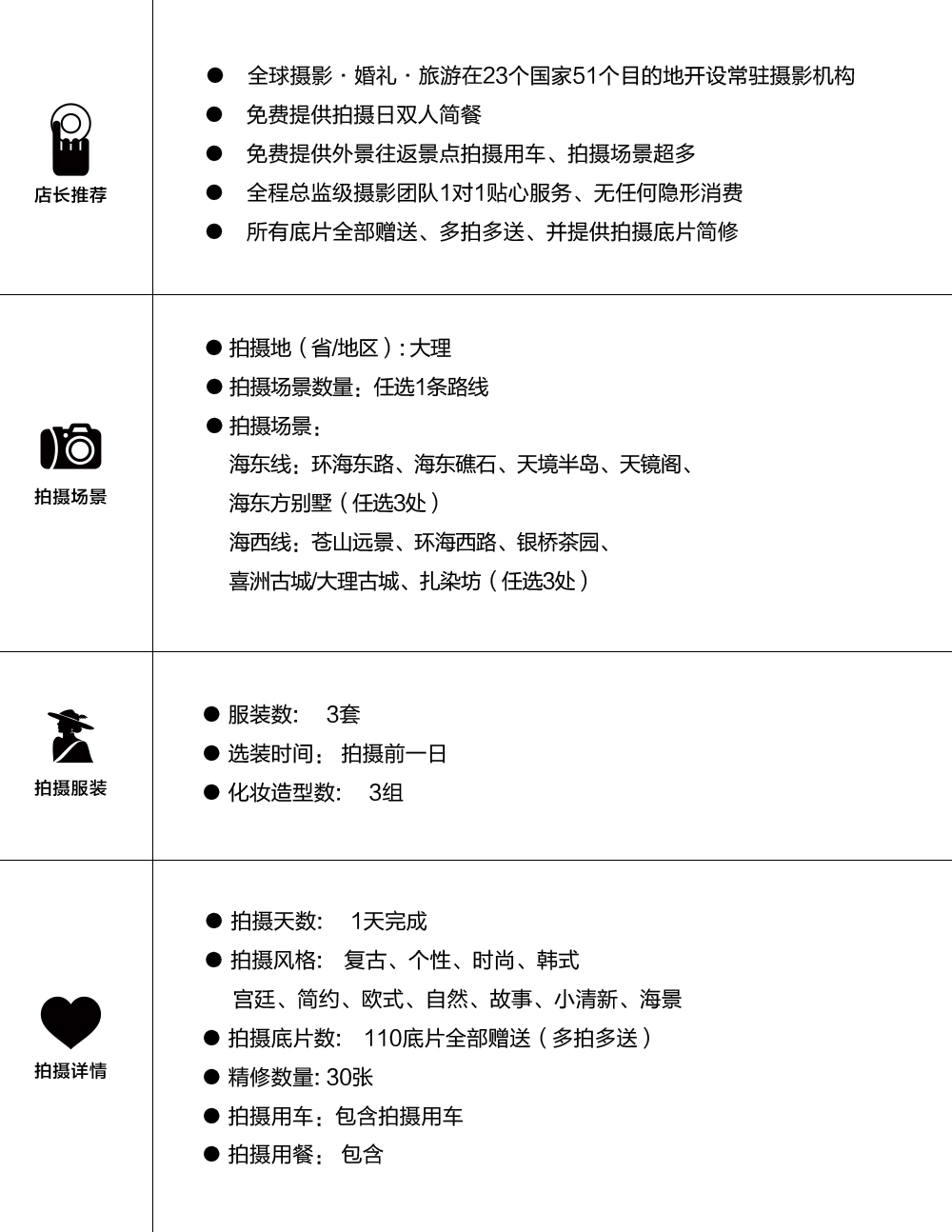 【大理旅拍】總監(jiān)一對一+專車接送+底片多拍多送