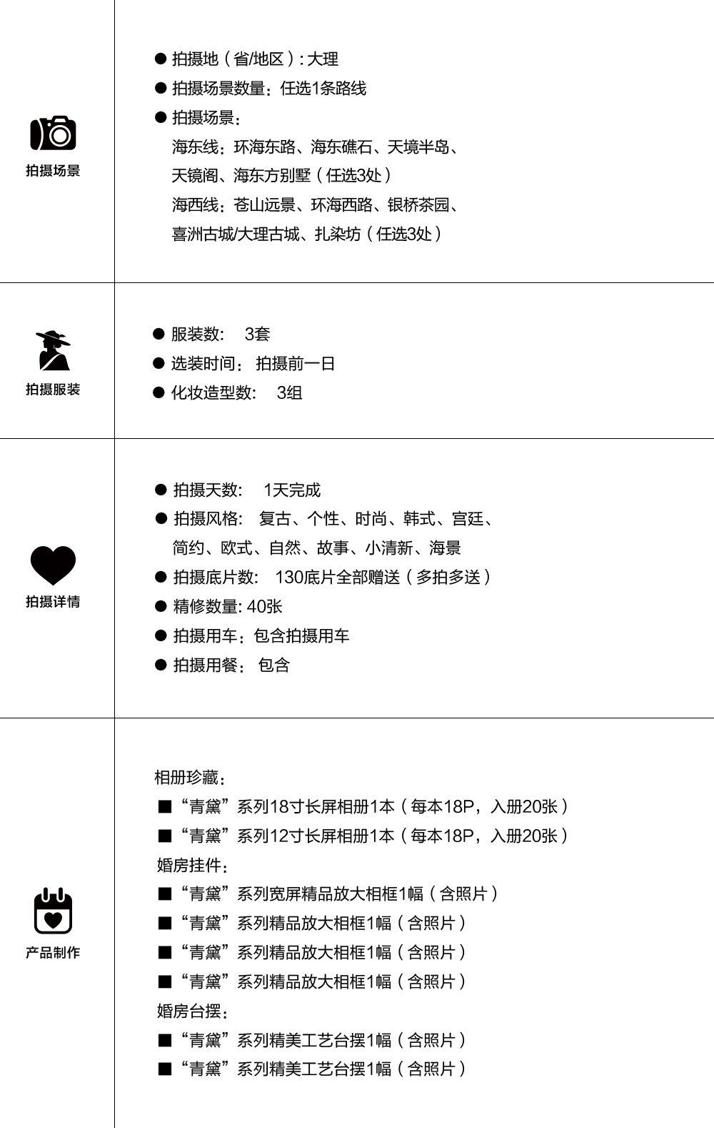 【大理旅拍】高端產(chǎn)品+總監(jiān)一對一+底片多拍多送