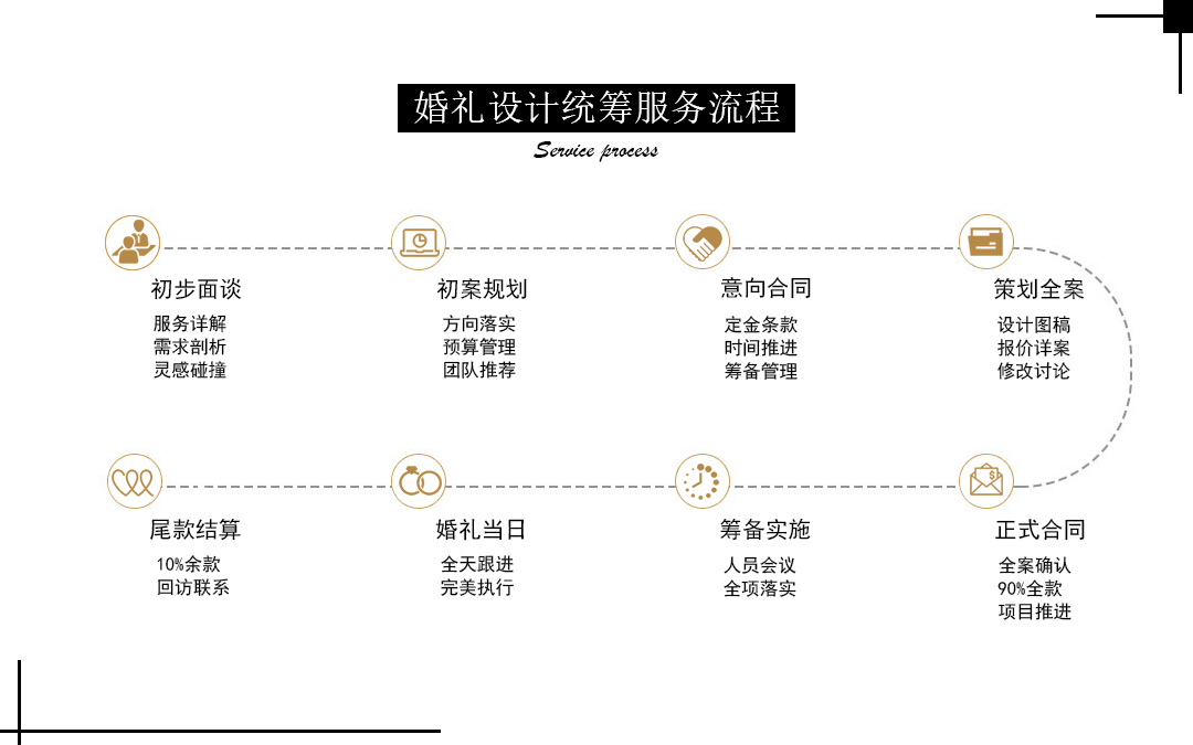 广州熹雅婚礼策划