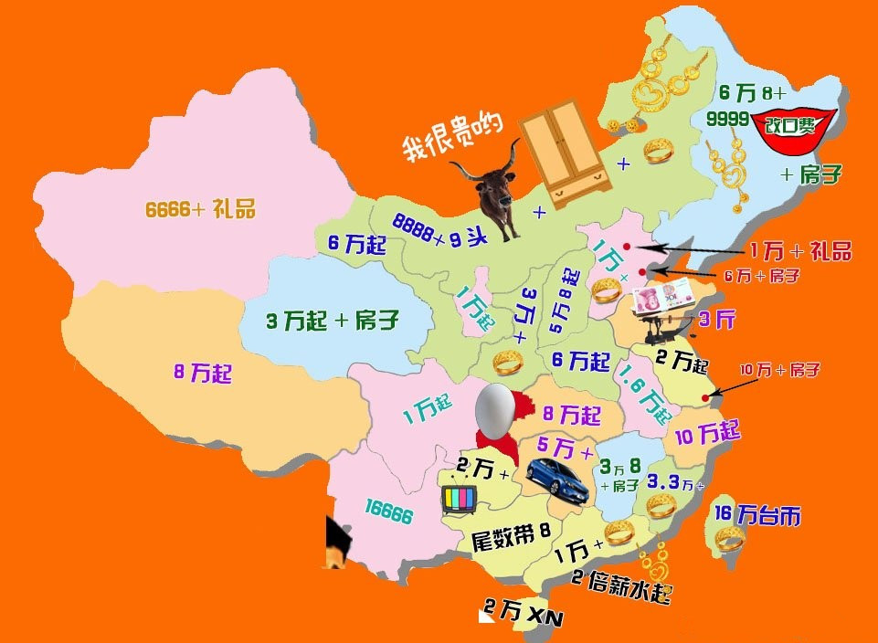 2018年各地娶媳妇标准彩礼一览