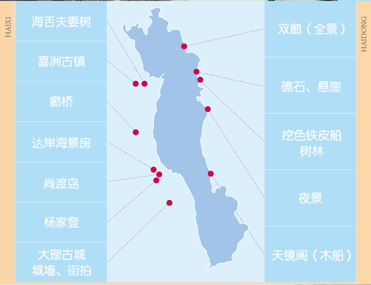 【潮流旅拍】10服10造+監(jiān)團隊+民族客棧