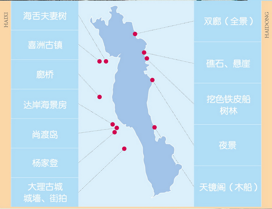 忆视觉时尚摄影精品旅拍——清新大理