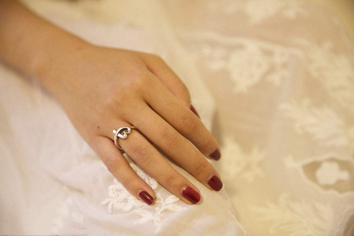 结婚戒指怎么戴 结婚戒指的正确戴法