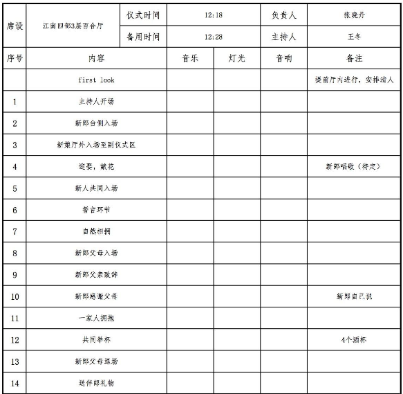 10月新娘大婚7個(gè)環(huán)節(jié)需謹(jǐn)慎 婚禮流程表勸你婚前再疏通！