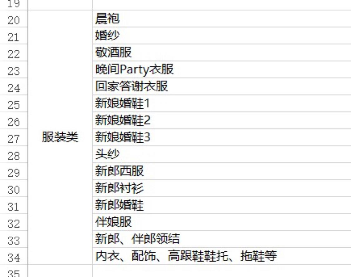 大婚1件也能hold全场 婚礼必备服装表格清单一秒get