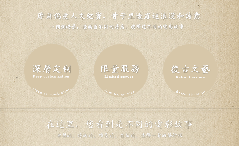 【年终特惠】全新主题+首席团队一对一+不满意重拍