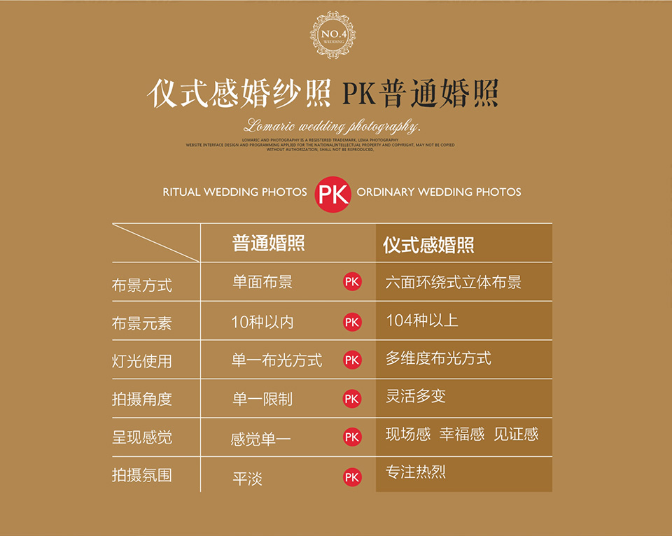 经典套系|仪式感婚纱照 - 先拍照后付款