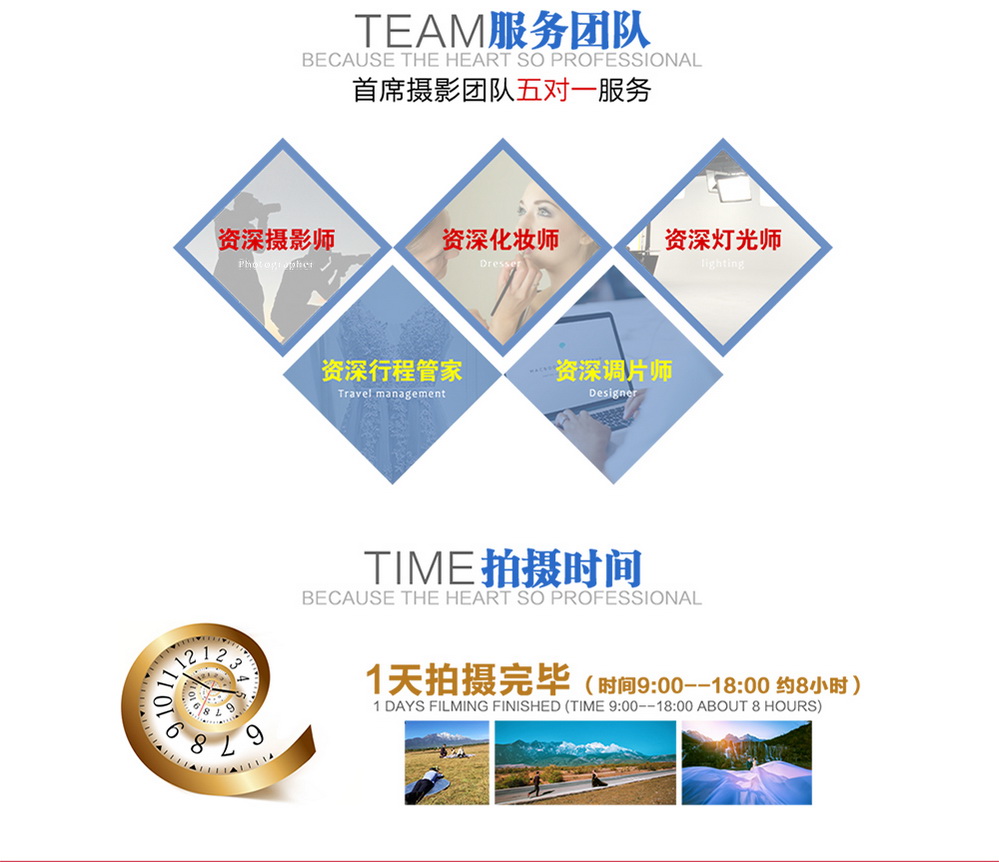 麗江特惠套餐+提供住宿+底片全送