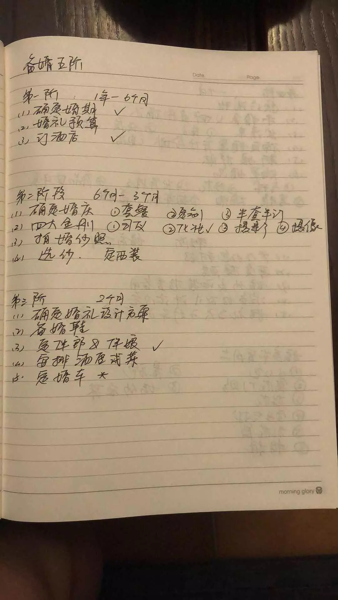 多图 历时9个月的超长备婚攻略 含购物清单 必戳~!