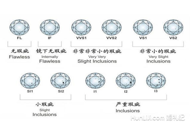 代表的纪念值 图片合集