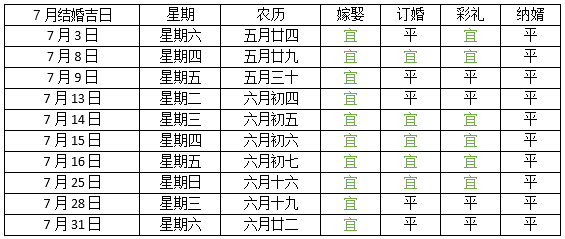 2021年结婚吉日一览表