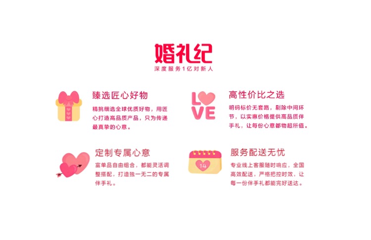 花卉欧式 喜糖+喜糖盒 套餐成品包好发货【不支持退换】