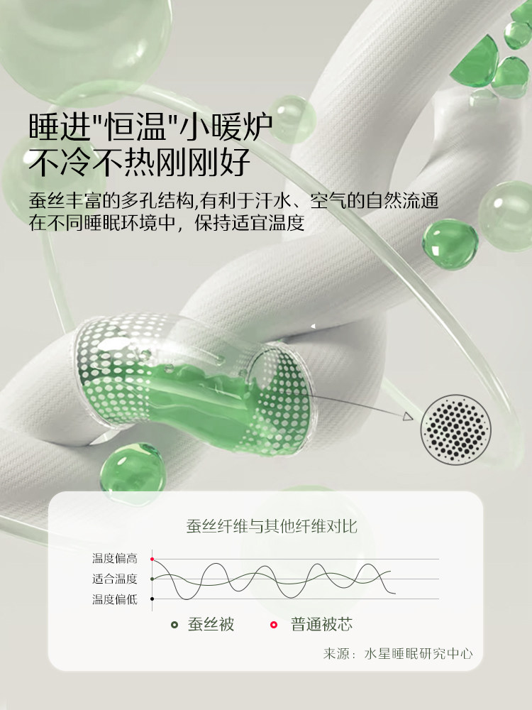 【水星家纺】蚕丝被100%蚕丝冬被加厚保暖被子春秋被芯子母被二合一被
