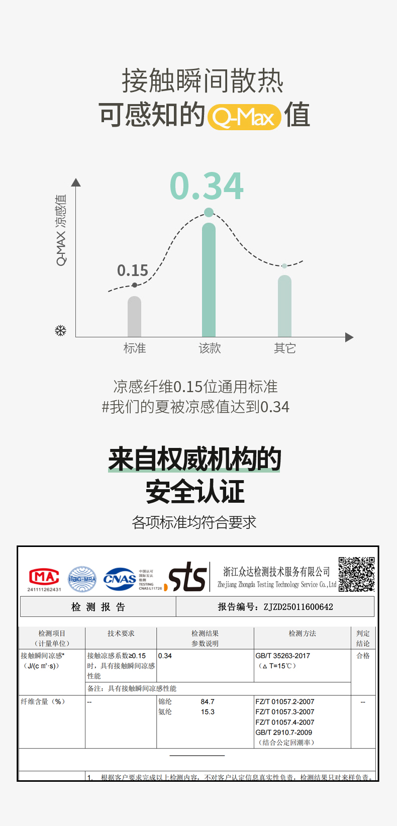 2025新款A类锦氨凉感被数码印花夏被子被芯空调被