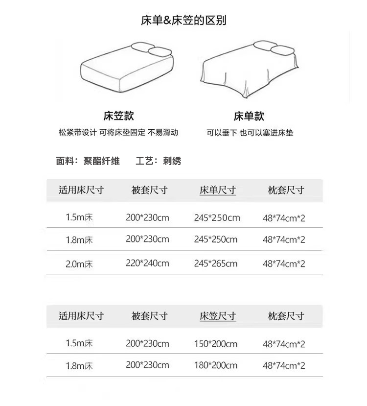 多款可选 轻奢简约风亲肤棉红色结婚四件套