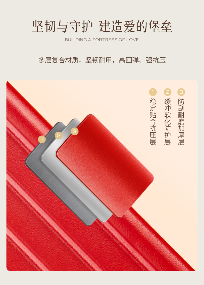 骆易家「吾家有喜」红色行李箱结婚陪嫁行李箱拉杆箱新娘嫁妆箱密码箱子