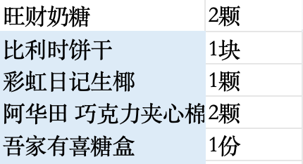 喜字款糖盒成品喜糖-【定制链接】