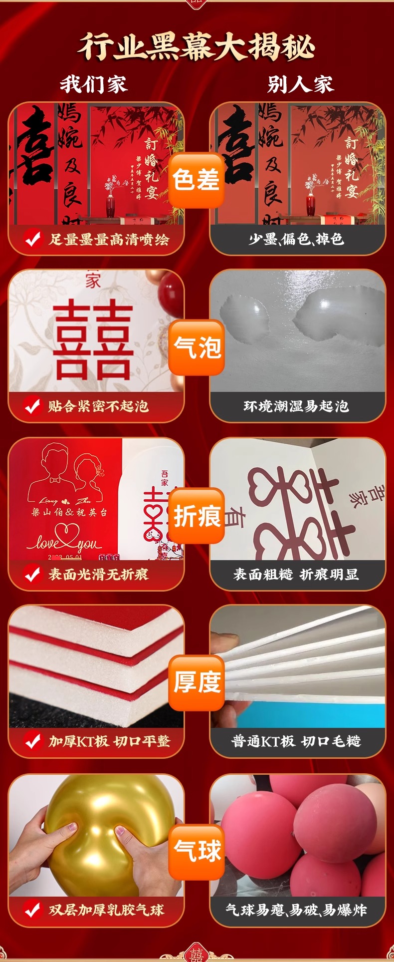 订婚宴布置装饰摆件全套kt板背景墙新中式【定制不可退】