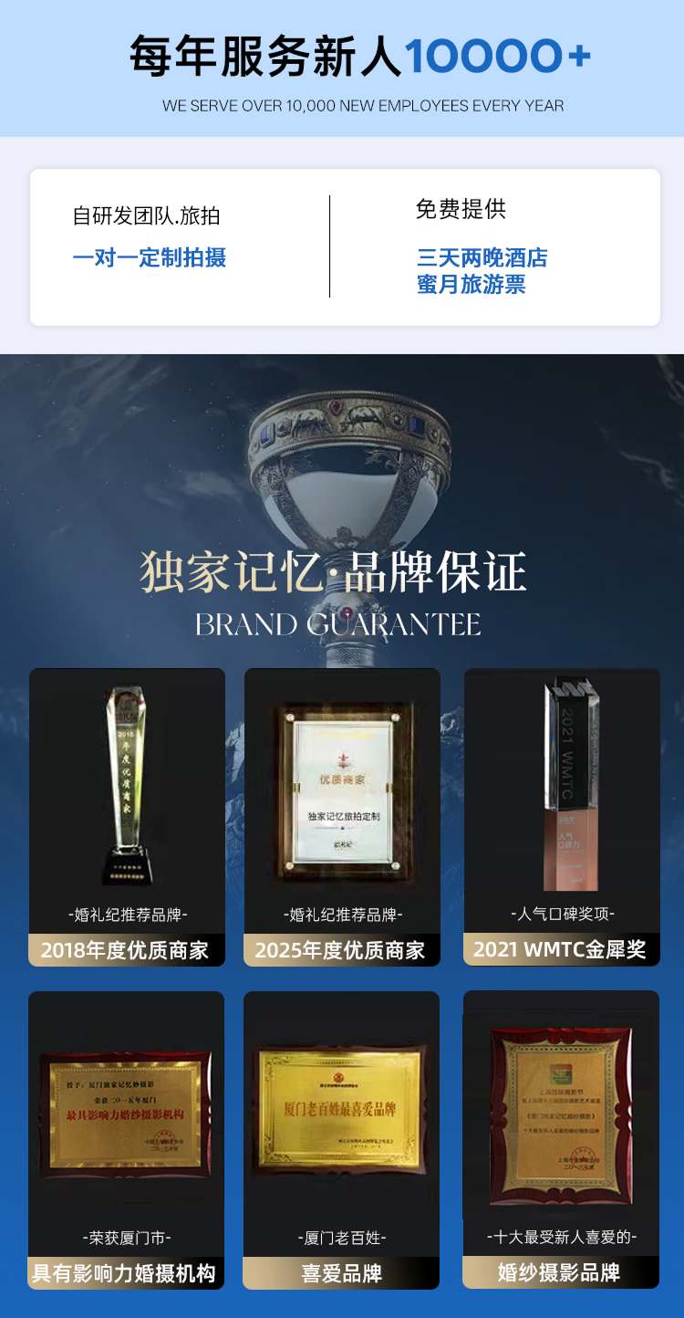 【千元機(jī)票補(bǔ)貼】雙機(jī)位拍+微電影+星級(jí)酒店+包郵
