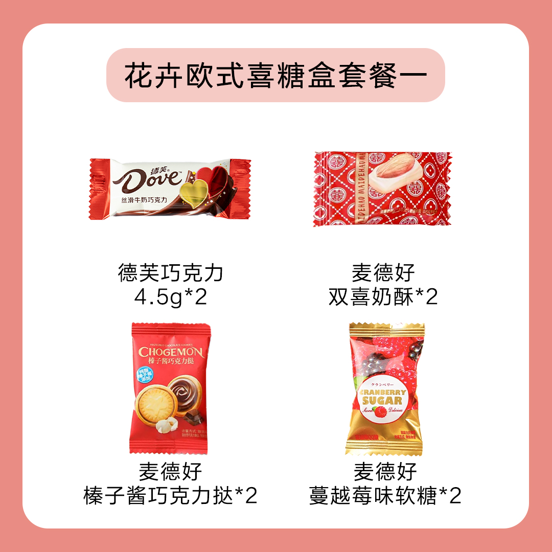 【免费包好发货】花卉欧式糖盒成品喜糖套餐