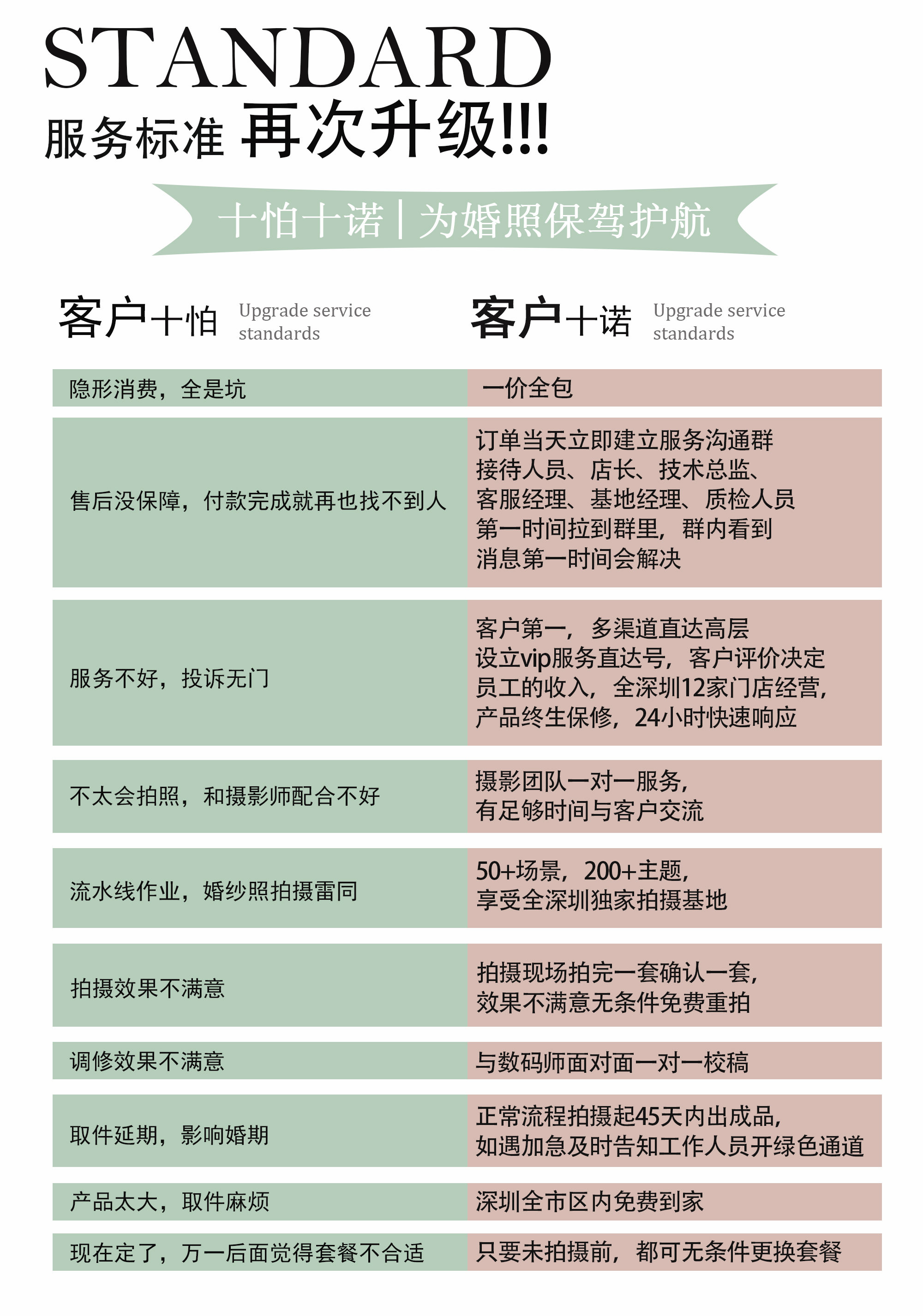 澳门+珠海站豪华一天旅拍婚纱摄影婚纱照