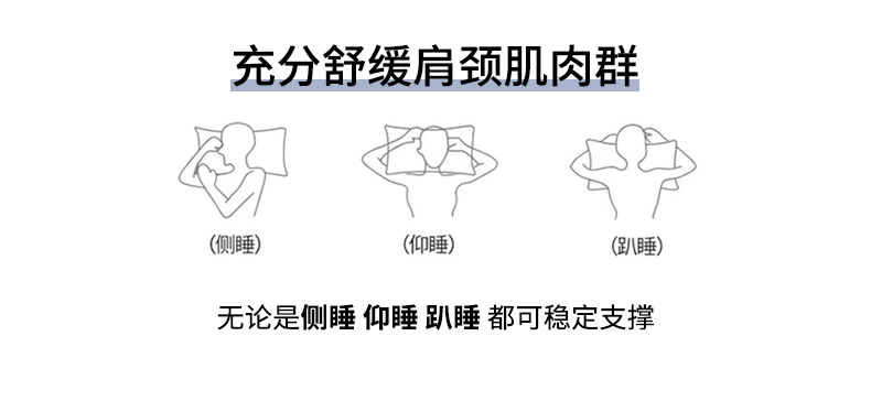 2025新款华夫格spa枕头枕芯