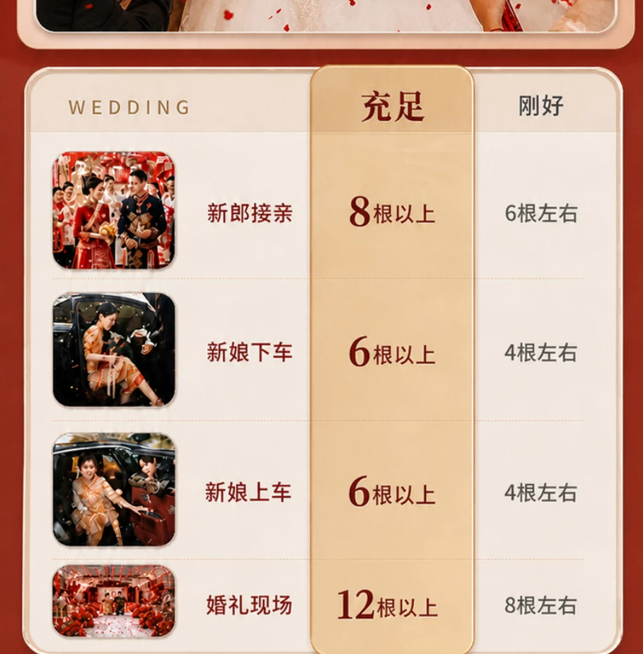 新款结婚氛围金粉蝴蝶礼花筒礼炮