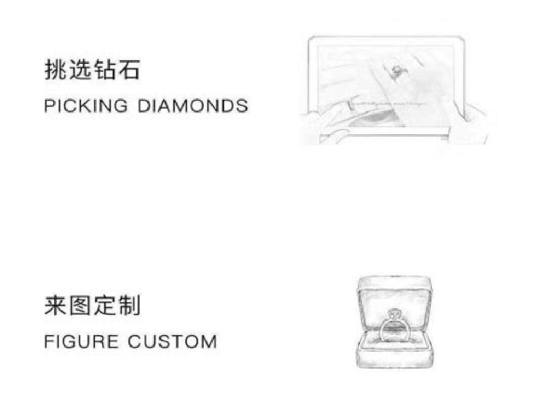 一克拉钻戒  GIA证书 J色  3EX完美切工