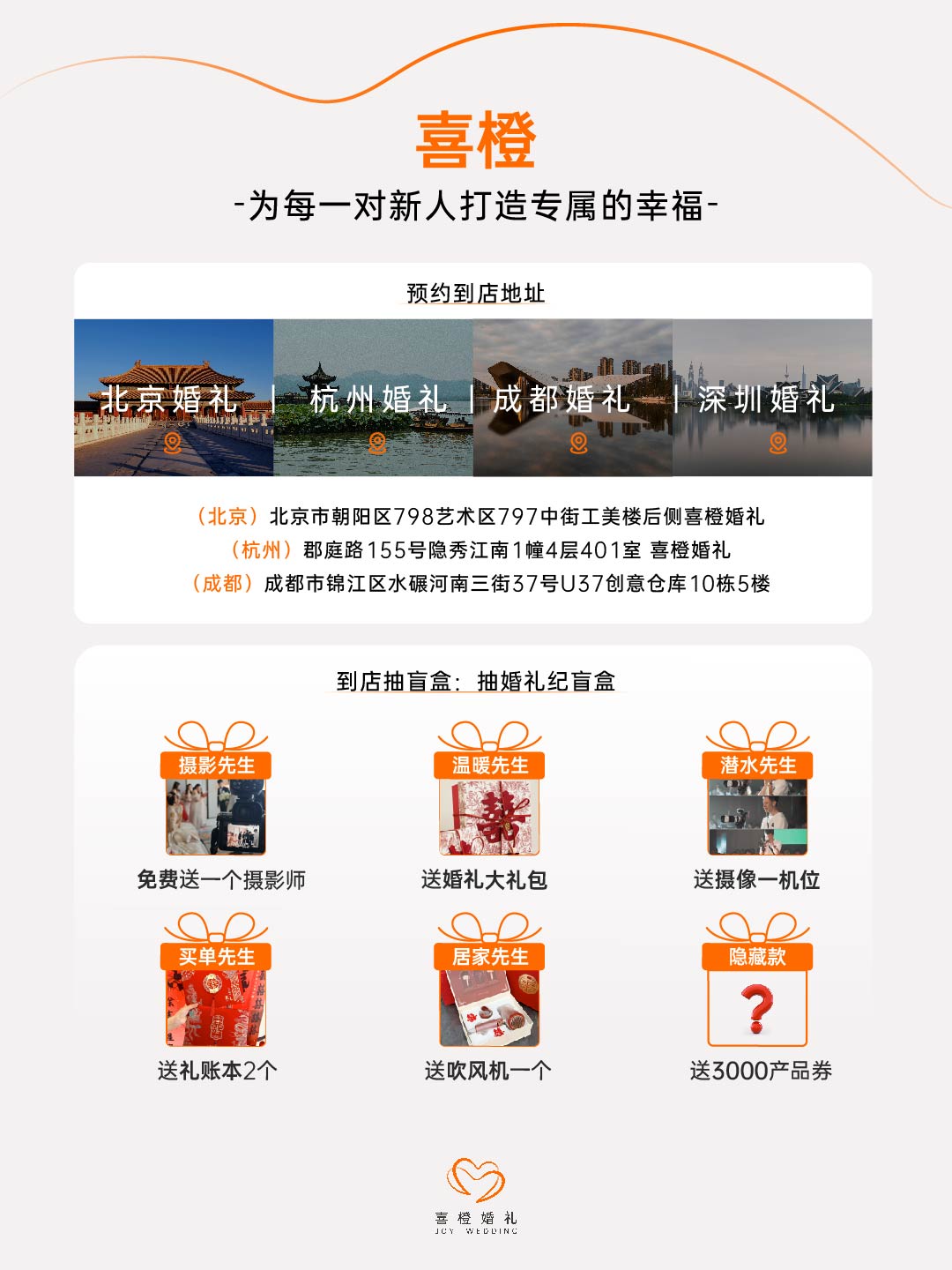 【私域?qū)佟炕槎Y策劃1000元抵用券 到店送巧克力/飛科剃須刀/抽盲盒