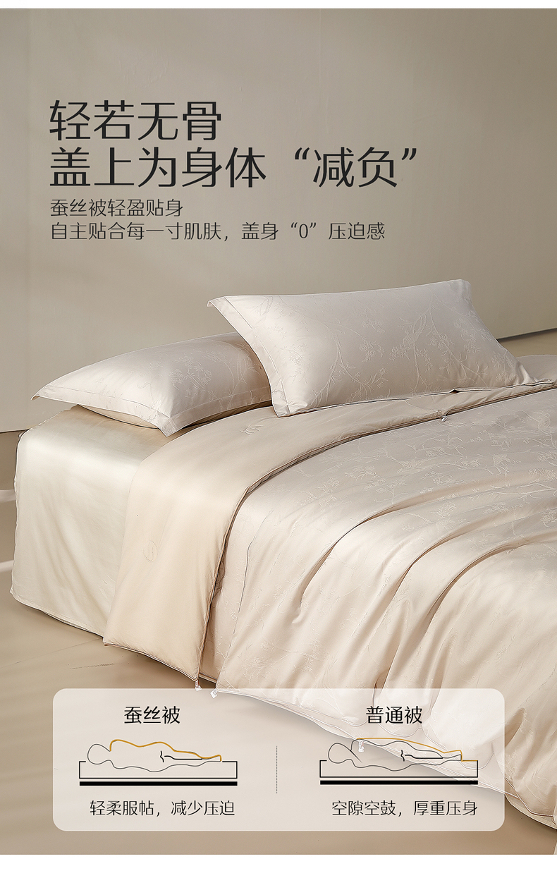 水星家紡 桑蠶絲被 全棉喜上眉梢 QS51MU01-ZH