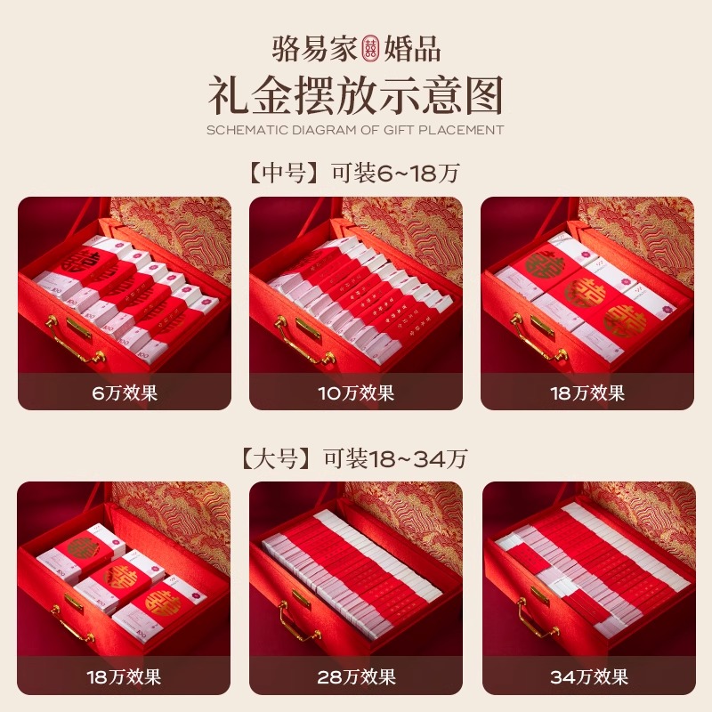 【高檔禮金箱】駱易家彩禮錢盒子禮金箱高檔禮盒訂婚用品