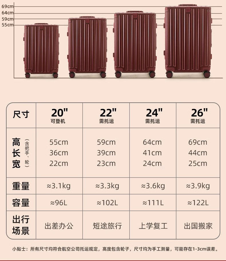 橡膠輪 紅色行李箱陪嫁箱新娘嫁妝 A08鋁框