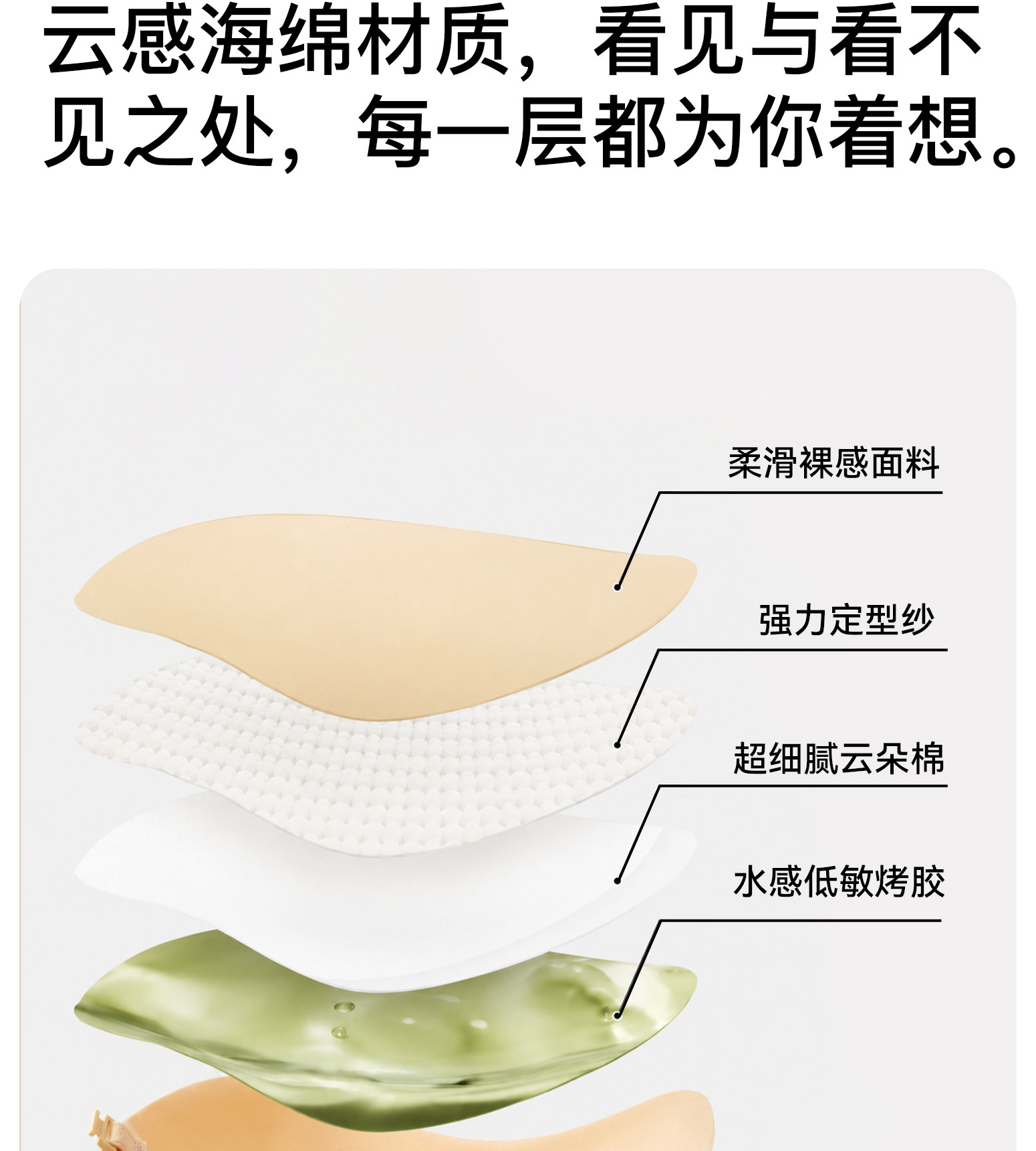 胸贴女婚纱用聚拢上托胸罩隐形无肩带内衣小胸显大硅胶乳贴