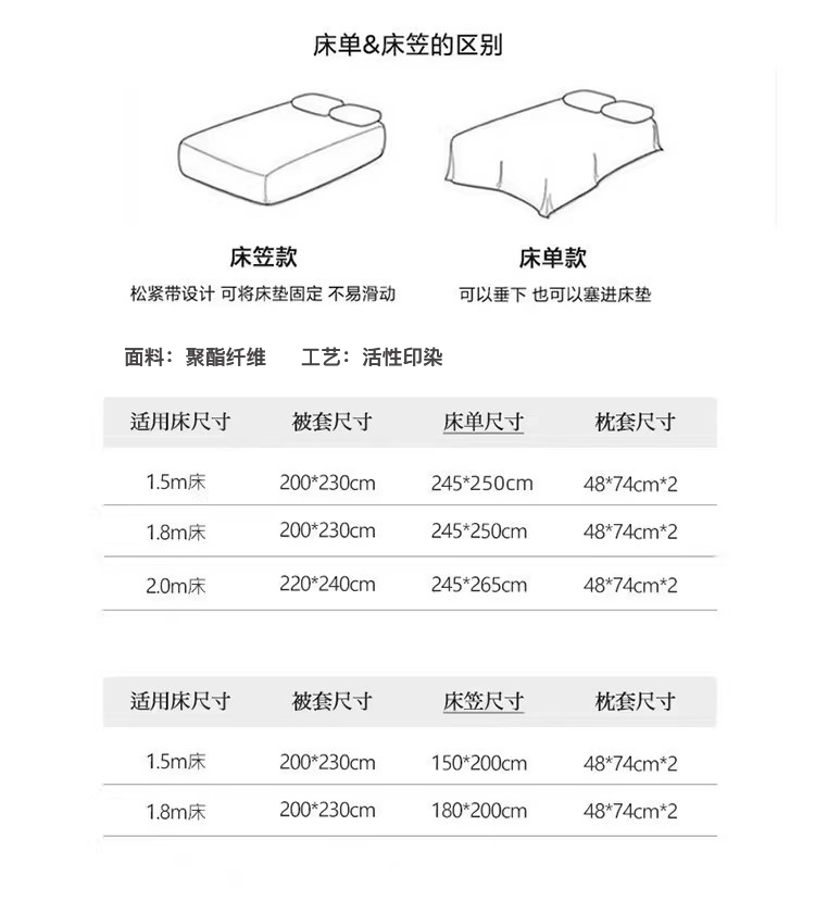 愛麗絲系列 輕奢簡約婚慶四件套