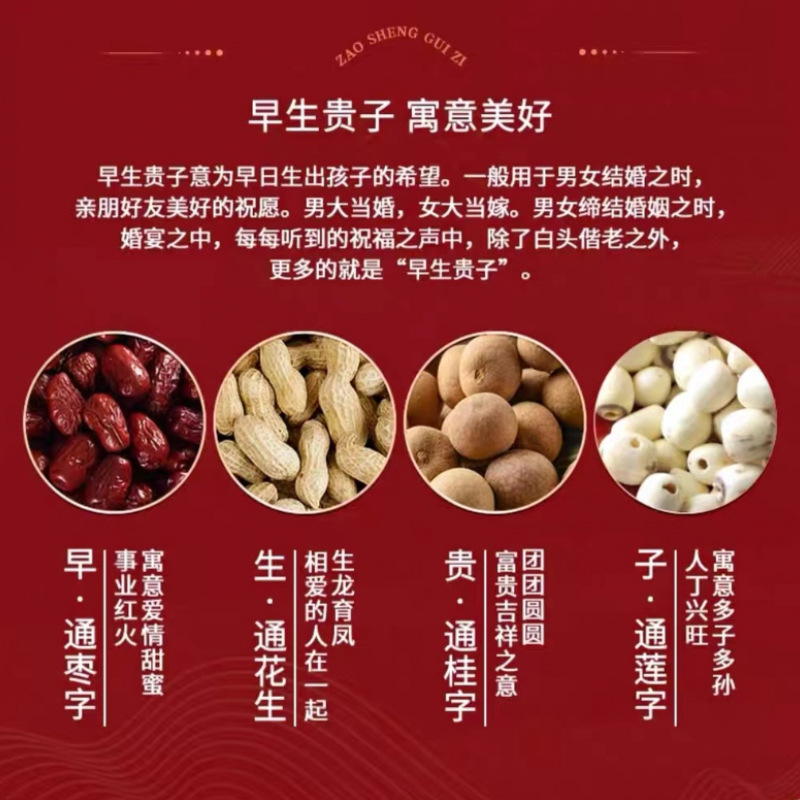 金粉早生貴子模板