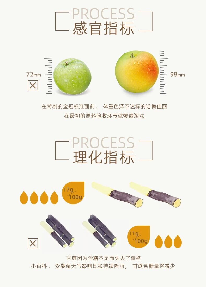 金冠黑糖話梅硬糖  喜糖散裝