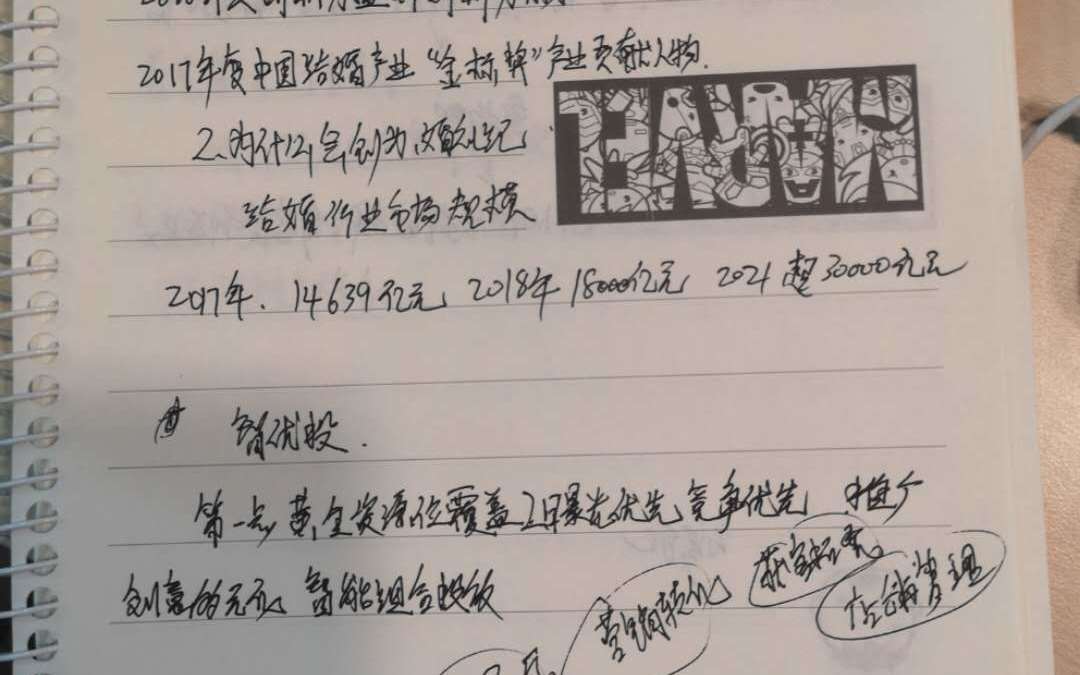 测试 向一西安婚纱摄影奥利给哈哈哈哈