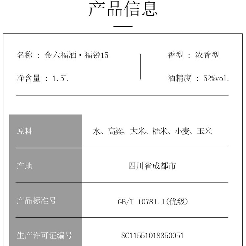 金六福熊猫酒 52度 1.5L