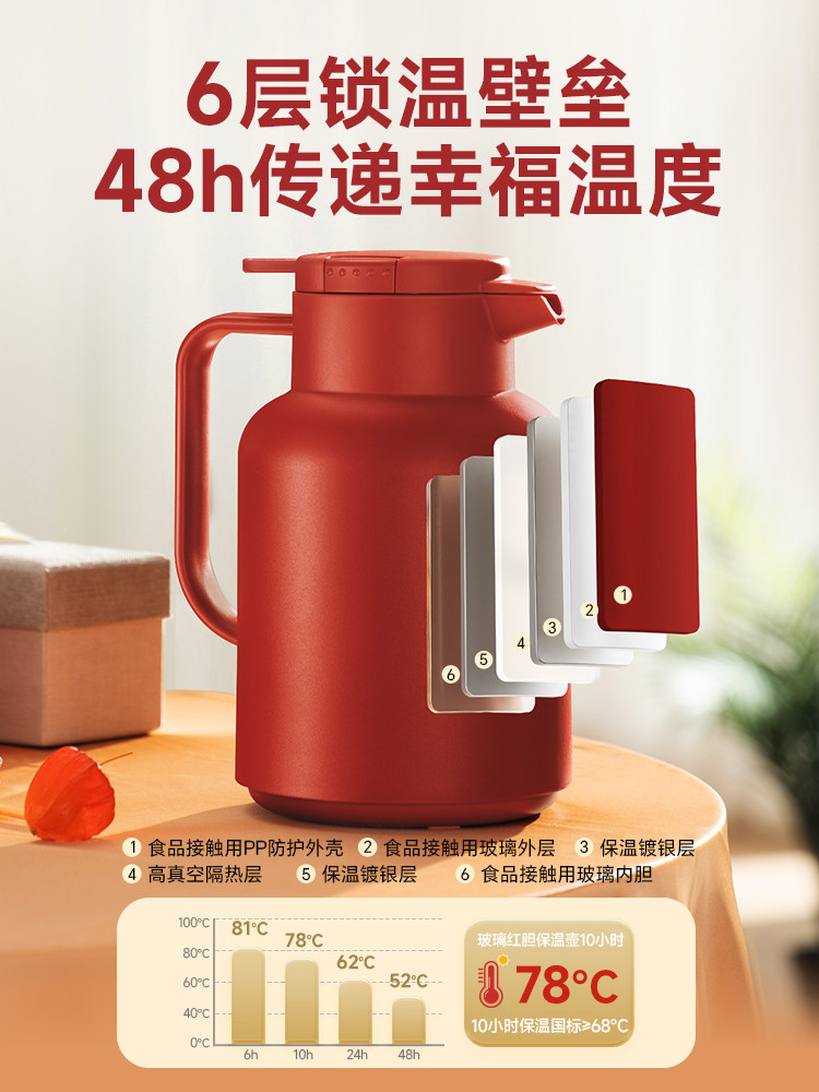 苏泊尔红色保温壶结婚陪嫁 玻璃内胆大容量热水壶女方备婚婚庆暖壶