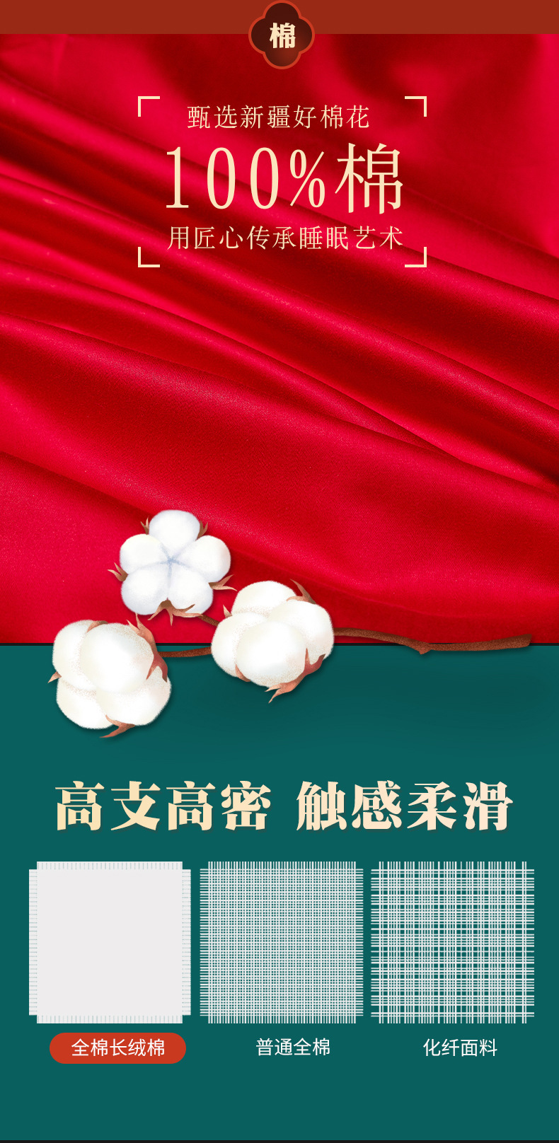 大红龙凤纯棉刺绣婚庆套装