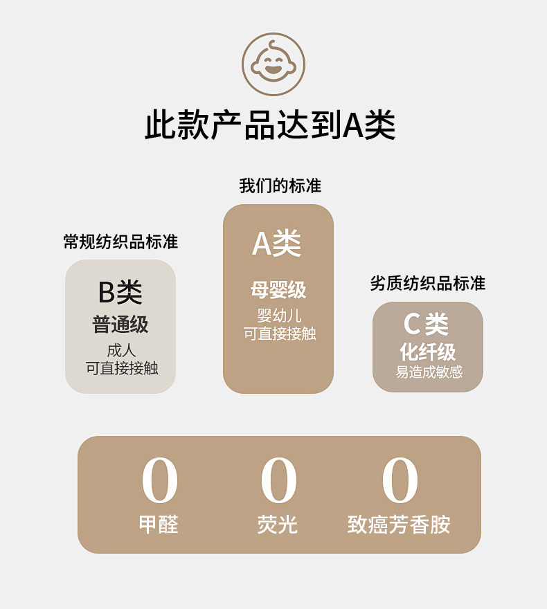 2025新款简约无印风纯色凉感丝小包边夏被夏凉被空调被