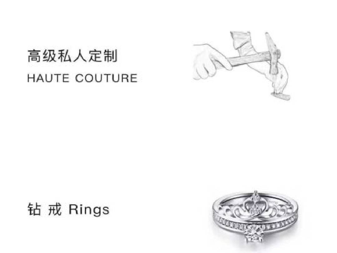 一克拉钻戒  GIA证书 J色  3EX完美切工