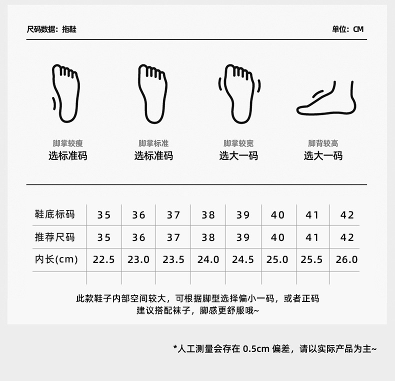 婚禮久穿不累腳 男女同款防滑踩屎感透氣加厚底軟底防滑洞洞鞋