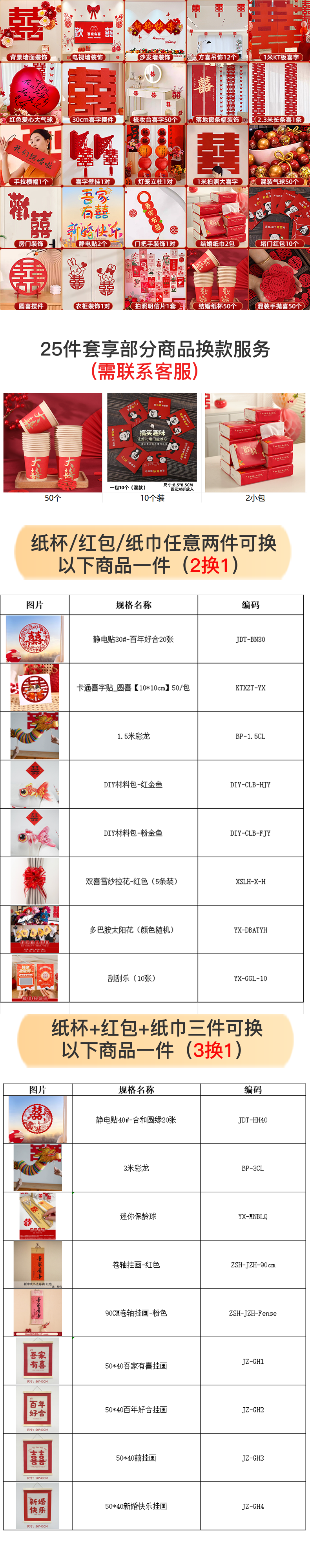【一套搞定】婚房客厅全屋布置套装