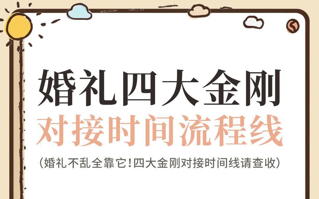 备婚必看！四大金刚对接流程线，抄作业📝